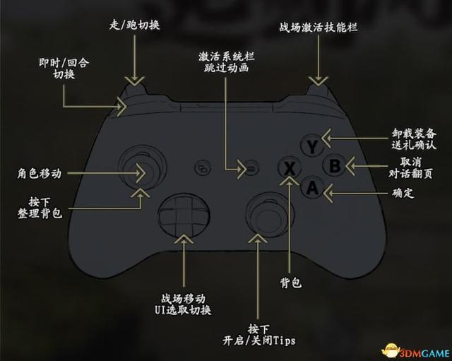 逸剑风云决新手指南