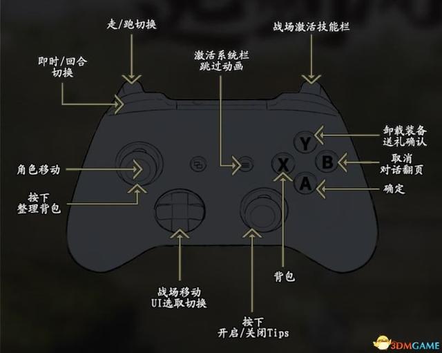 逸剑风云决全剧情流程攻略