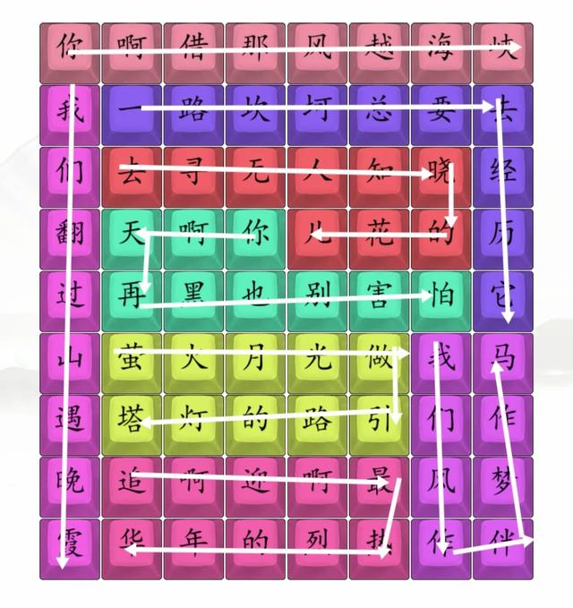 汉字找茬王十八岁的情话怎么过关