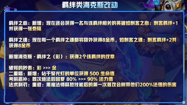 金铲铲之战11.24版本海克斯羁绊改动介绍