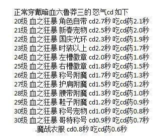 魔神6加3怎么武器最好，红眼6+3装备攻略详解