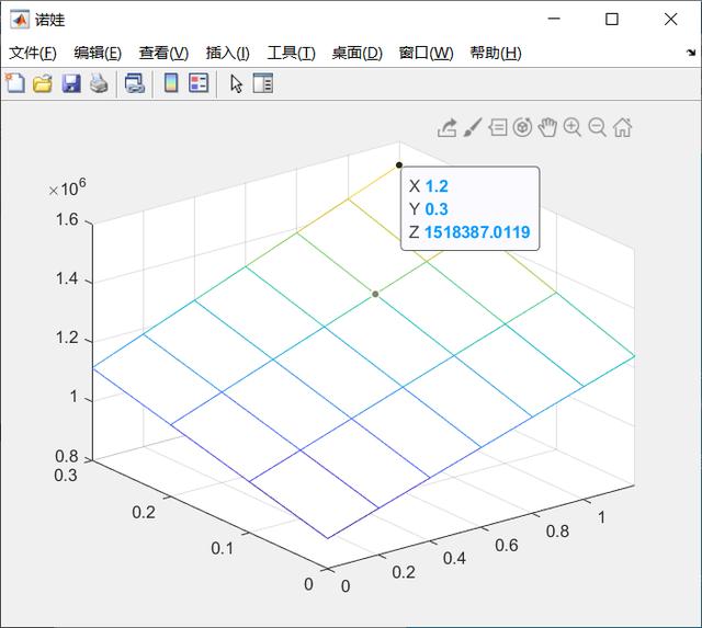 琳戈尔一体机怎么样