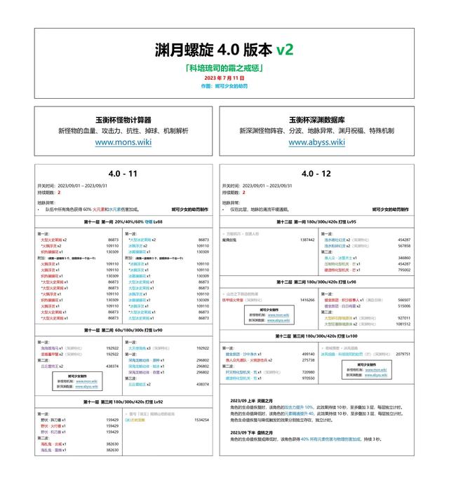 原神梅水下怪物