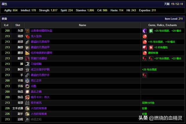 魔兽世界战士输出手法教学，顶级狂暴战士输出分析