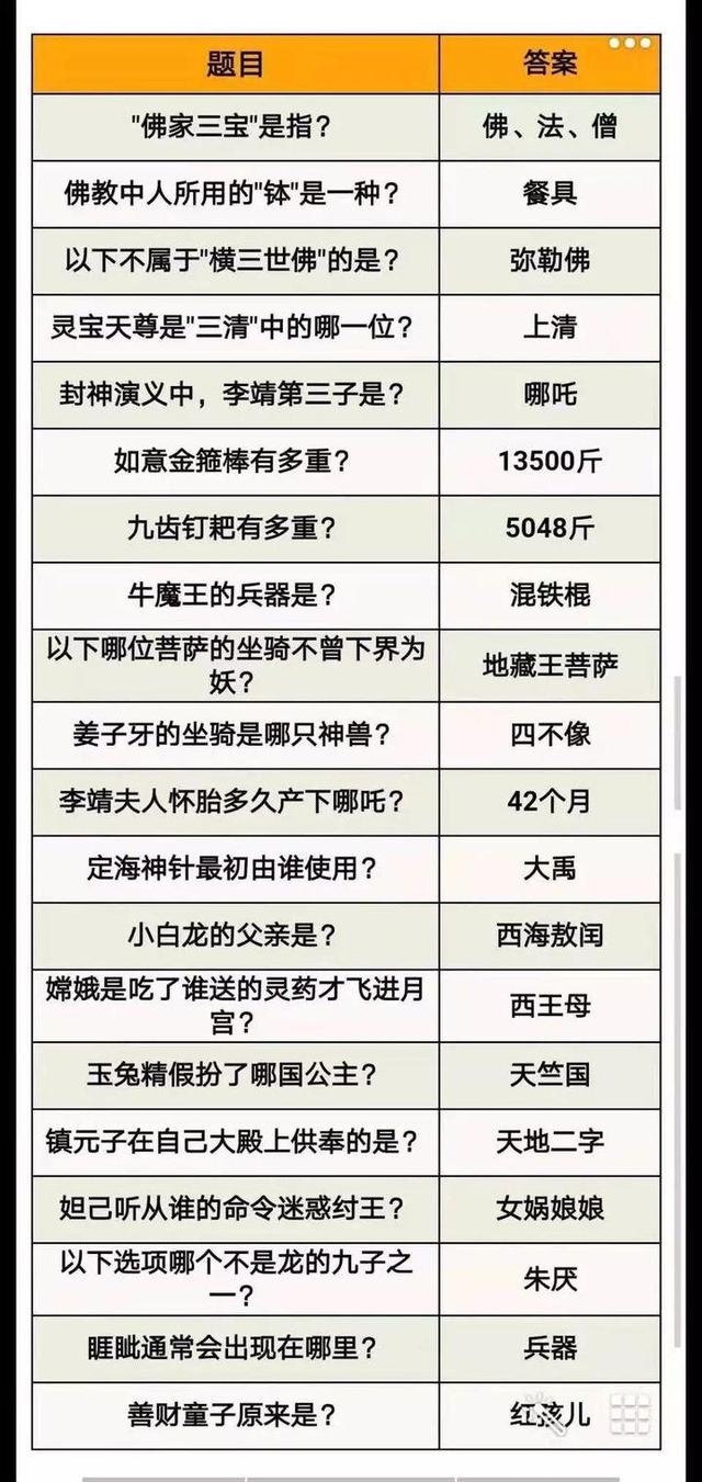 道友请留步灵武出战和护佑选择攻略