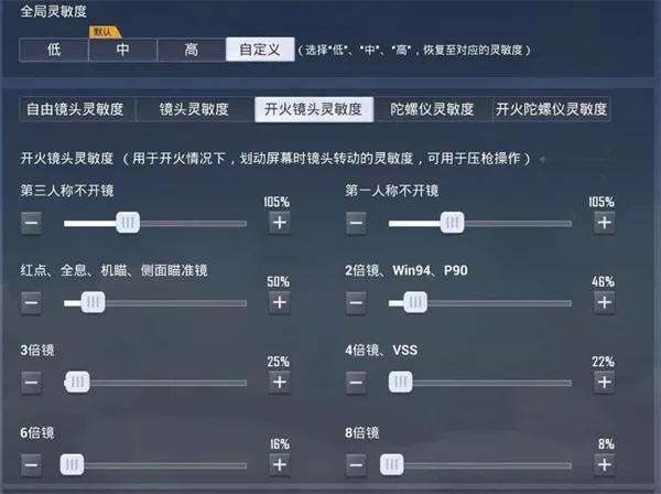 和平精英怎么调灵敏度压枪最稳