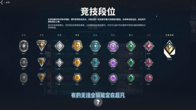 无畏契约瓦罗兰特段位机制