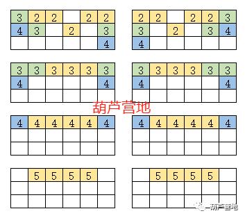 葫芦娃大作战兑换码最新