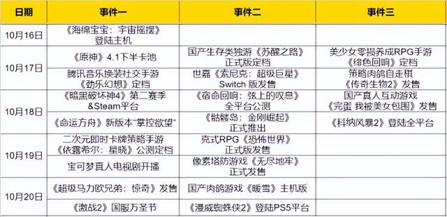 劲乐幻想次世代音乐主题换装社交手游