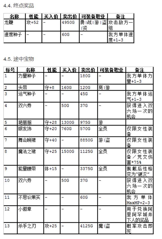 去魔王城上班获取更高级的设施和强大的魔法