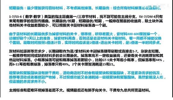 明日方舟怎么快速刷岩石，材料最佳刷取地点速查