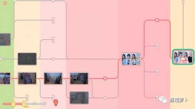 完蛋我被美人包围了李云思躲藏剧情