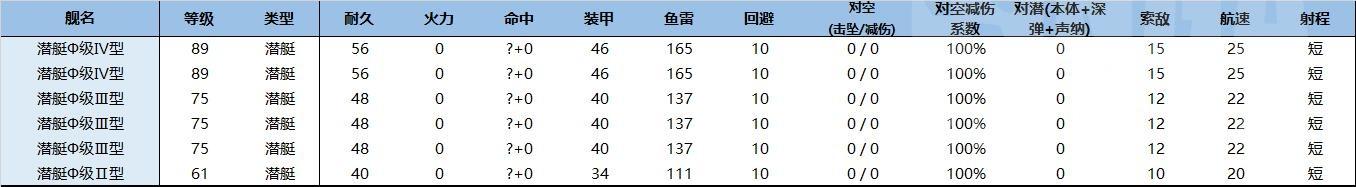 战舰少女r9-1