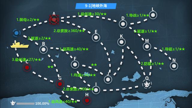 战舰少女r9-1，战舰少女R9-1地图攻略