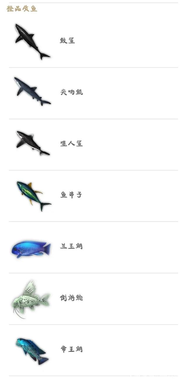 妄想山海蓝纹蝶鱼有什么用