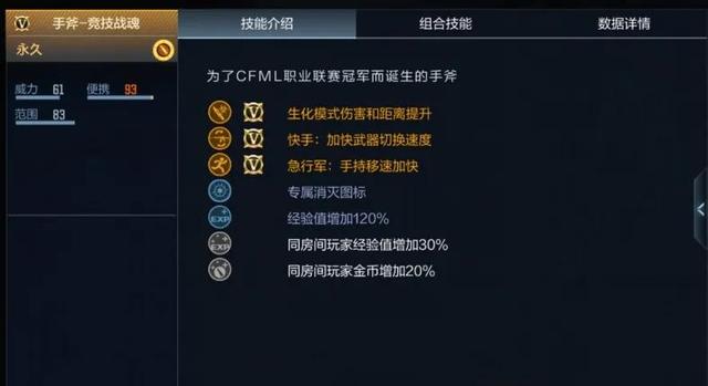 cf手游刘易斯血月怎么样