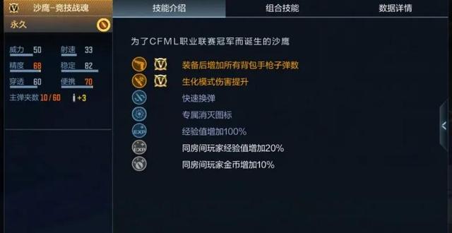 cf手游刘易斯血月怎么样