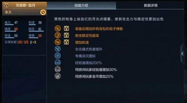 cf手游刘易斯血月怎么样