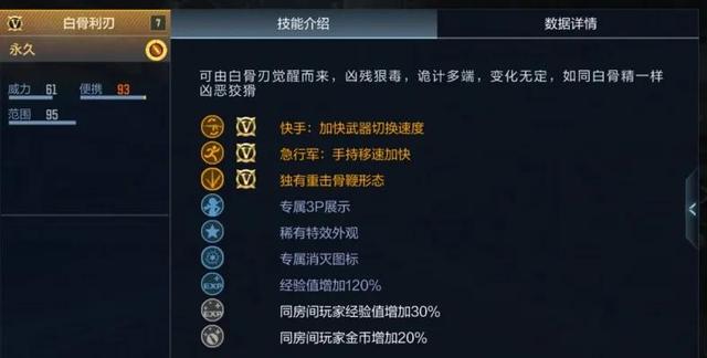 cf手游刘易斯血月怎么样