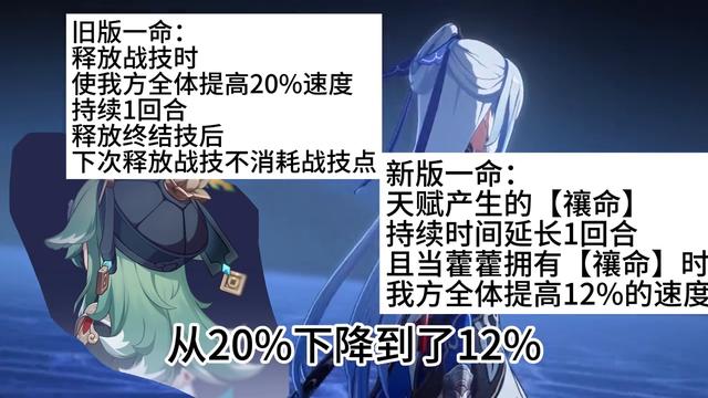 崩坏星穹铁道藿藿天赋升级材料是什么