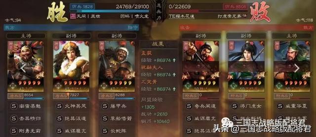 三国志战略版孟获最新t0阵容