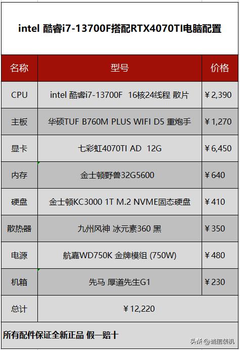 永劫无间电脑配置要求介绍