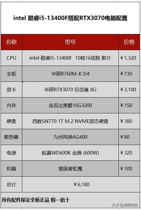 永劫无间电脑配置要求介绍