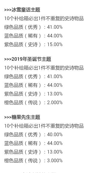 香肠派对圣诞抽奖攻略