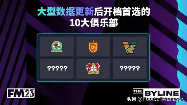 足球经理苏超有些球队，2023值得玩的10支球队