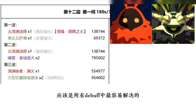 原神42深渊法师分布图