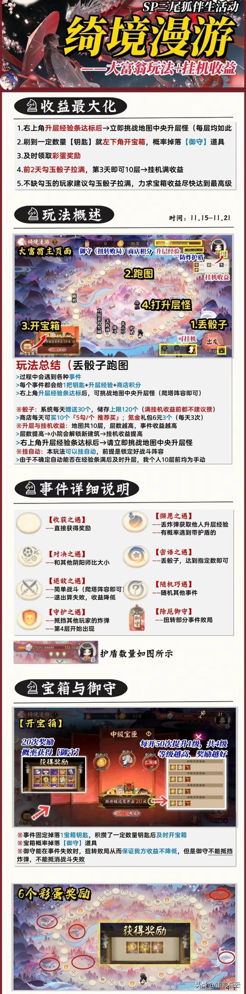 阴阳师红狐之邀活动攻略