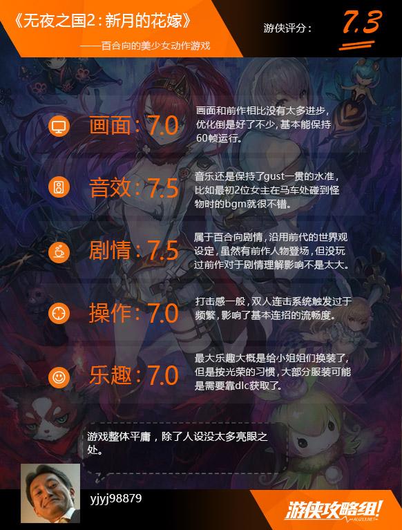 无夜之国2测评