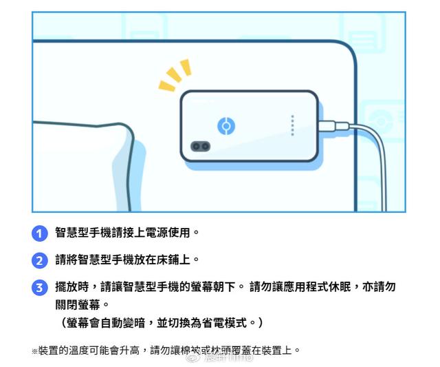 宝可梦Sleep新手养什么宝可梦