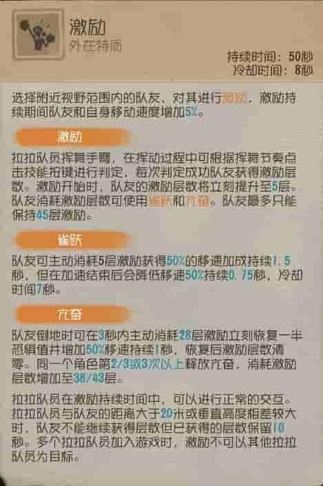 振奋鼓舞第五人格求生者