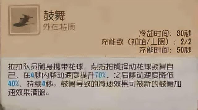 振奋鼓舞第五人格求生者