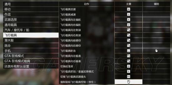 gta5车辆码表怎么挑出来