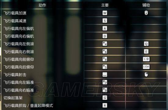 gta5车辆码表怎么挑出来