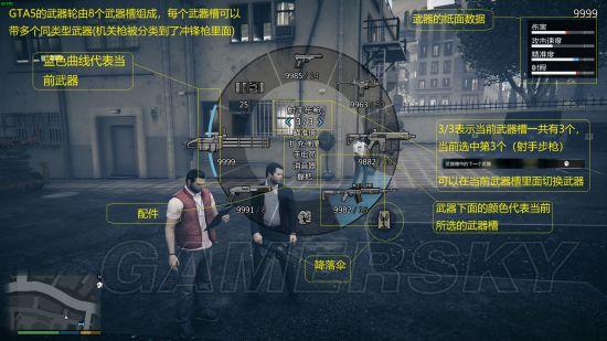 gta5车辆码表怎么挑出来