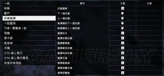 gta5车辆码表怎么挑出来