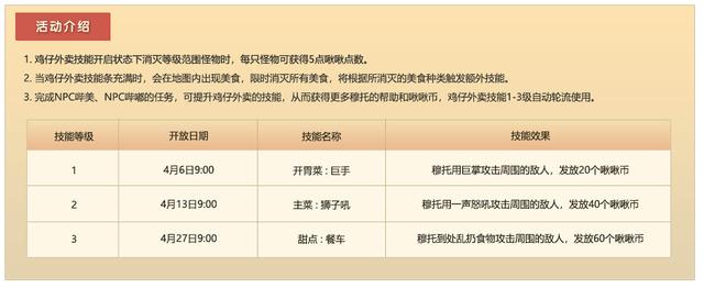 冒险岛怎么刷星星