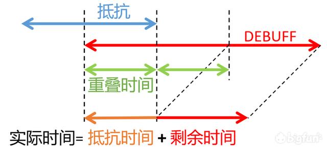 明日方舟清流可以值班锡兰吗