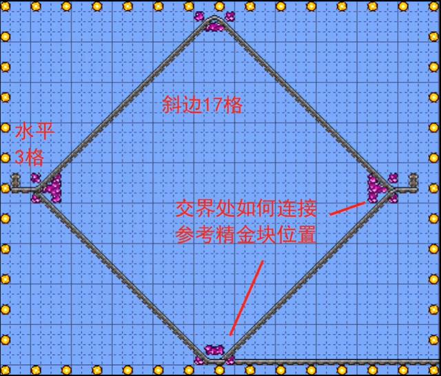 泰拉瑞亚猪鲨掉落什么