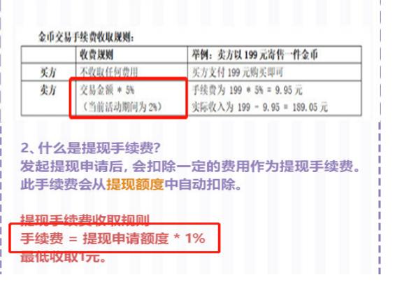 剑网3万宝楼手续费要多少，剑网三收费过高，玩家白嫖成瘾