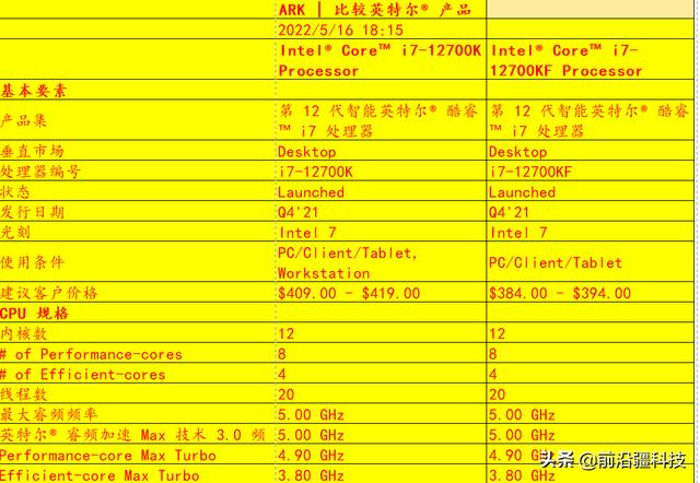 12700kf和12700k区别在哪，12代12700K与12700KF对比