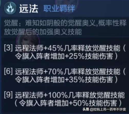 王者模拟战杨玉环出装