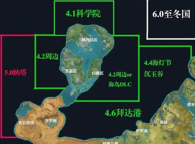 原神4.3新卡池角色介绍