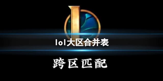 lol合区大区介绍