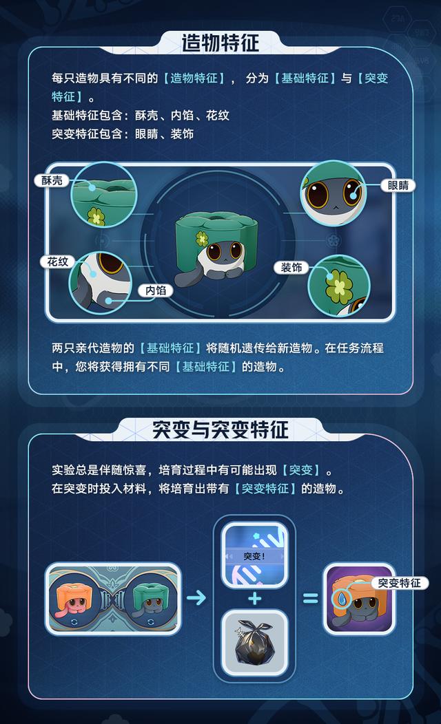 崩坏星穹铁道异宠拾遗