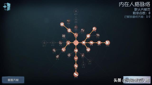 第五人格监管者攻略