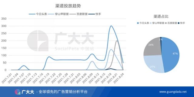 火柴人觉醒好玩么